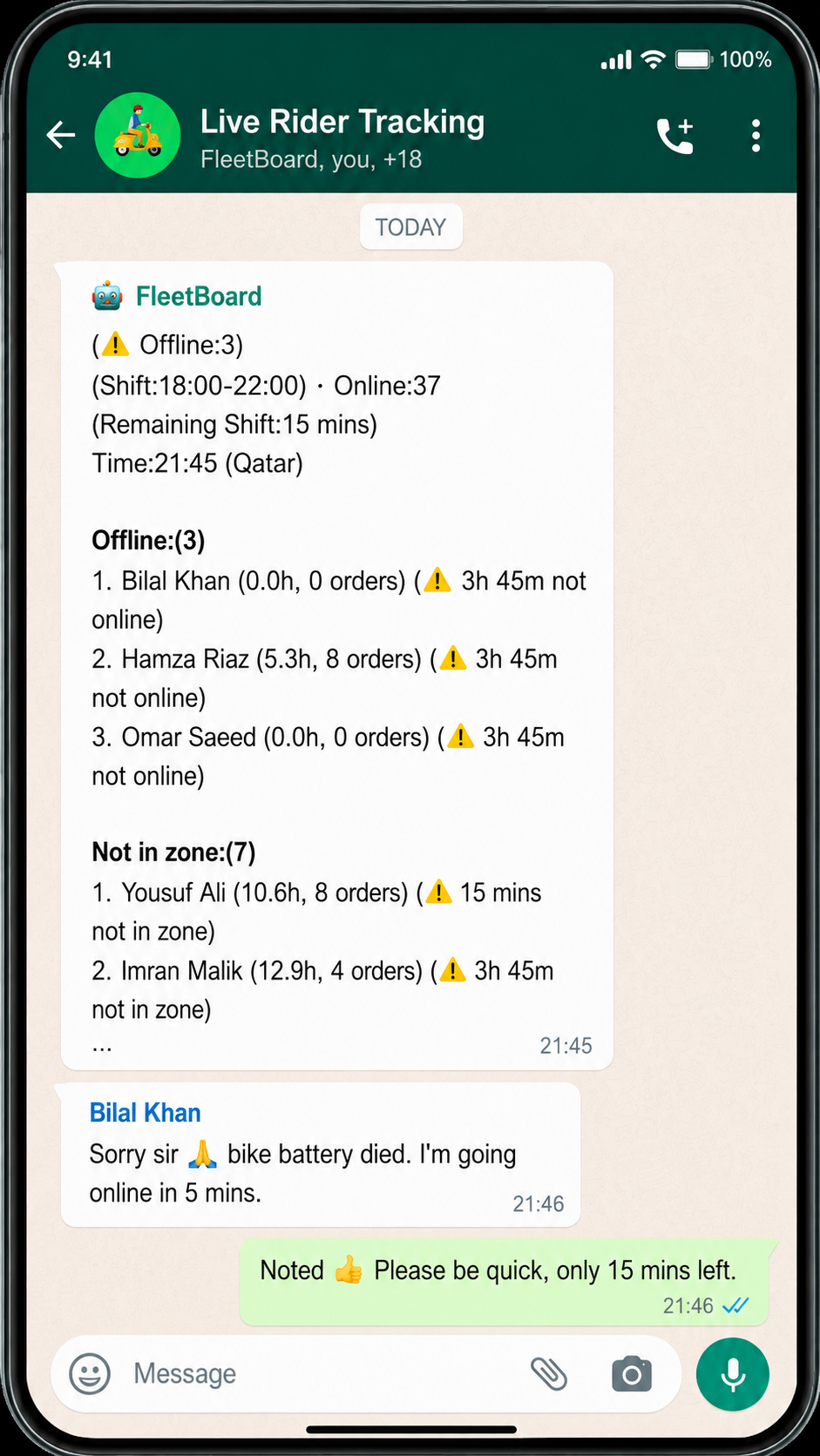 Live Rider Tracking group
